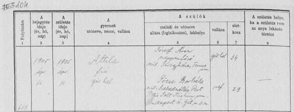 A családfakutatás során előkerült dokumentumok: József Attila születésének dokumentuma